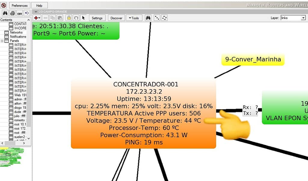 Alerta de Temperatura