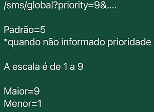 Prioridade WhatsApp