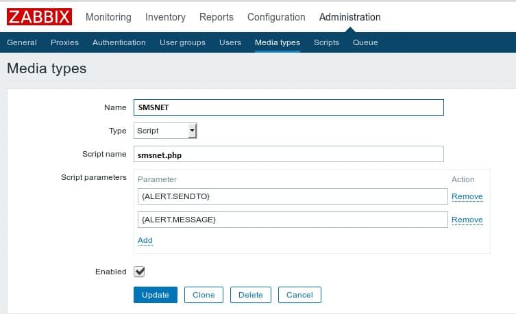 Blog do SMSNET.com.br